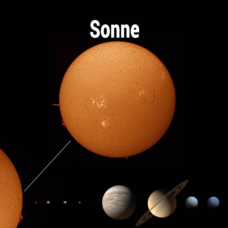 Sonne-im-Sonnensystem