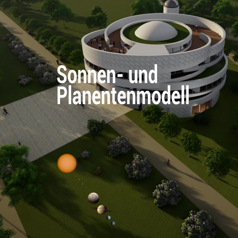 Sonnen-und Planetensystem Modell